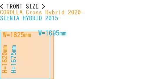 #COROLLA Cross Hybrid 2020- + SIENTA HYBRID 2015-